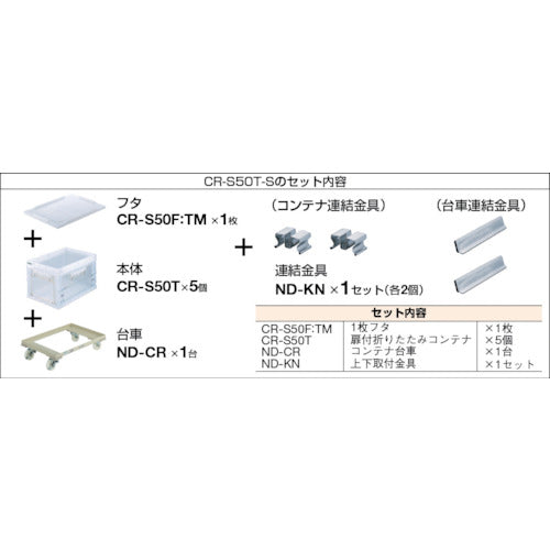 ＴＲＵＳＣＯ　扉付折りたたみコンテナ台車セット　CR-S50T-S　1 Ｓ