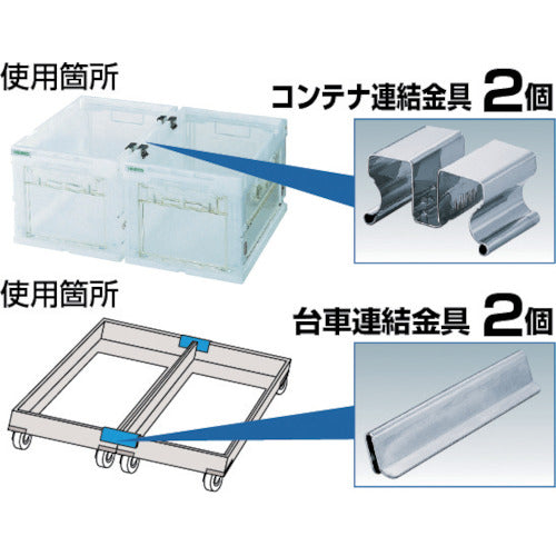 ＴＲＵＳＣＯ　扉付折りたたみコンテナ台車セット　CR-S50T-S　1 Ｓ