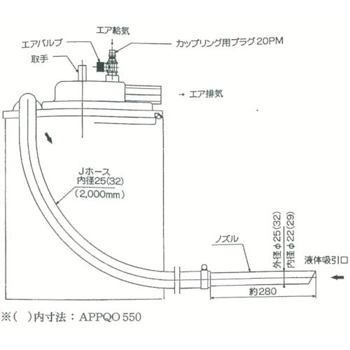 アクアシステム　エア式掃除機　乾湿両用クリーナー（オープンペール缶用）　APPQO400AS　1 台