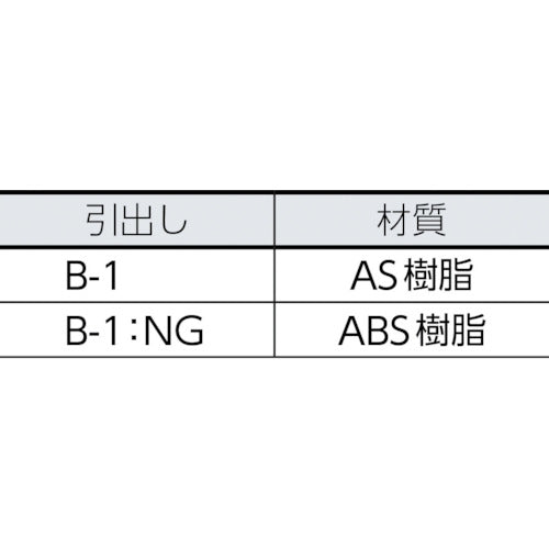 ＴＲＵＳＣＯ　パーツケース　バンラックケースＢ型　２列５段　ネオグレー　B-25　1 台