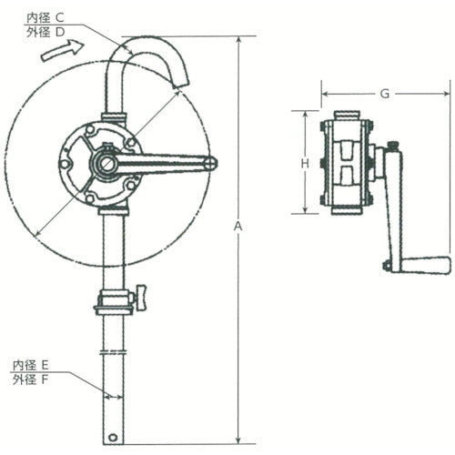 アクアシステム　溶剤・薬品用手廻しドラムポンプ　（オールステンレス）　HRD-25SUSH　1 台