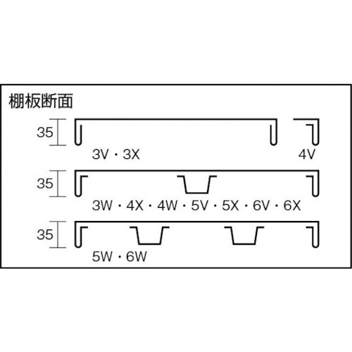 ＴＲＵＳＣＯ　スチールラック　軽量棚　棚板ボルト付　Ｗ８７５Ｘ３００用　ネオグレー　BN-3V　1 Ｓ
