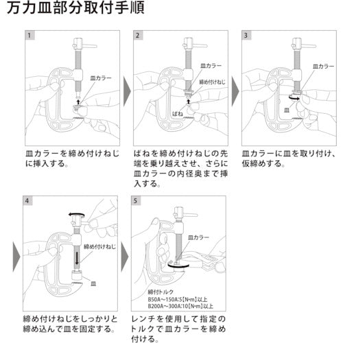 エビ　Ｂ型シャコ万力　皿セット　スタンダードタイプ／５０ｍｍ用　B50AS　1 Ｓ