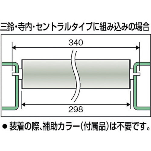 ＴＲＵＳＣＯ　スチールローラー　Φ３８Ｘ１．２ｔ　Ｗ４００　Ｓ付　VL38W400　1 本