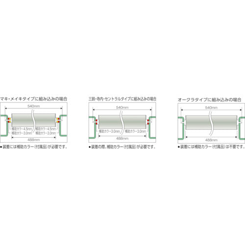 ＴＲＵＳＣＯ　取替用単品　スチールローラー　Φ５７×２．１ｔ　Ｗ５００　Ｓ付　VL57W500-21　1 本