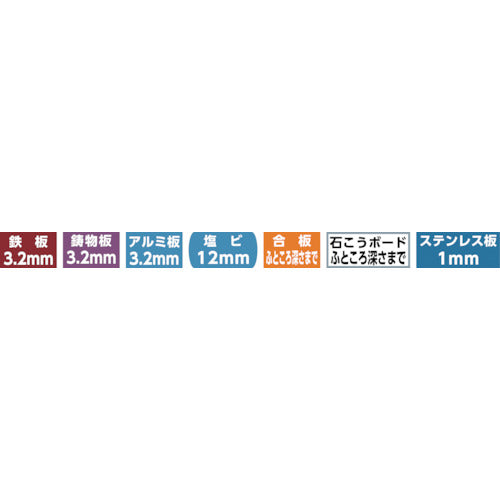 ＴＲＵＳＣＯ　六角軸ＴＣＬホールカッター　３０ｍｍ　TCL-30　1 本