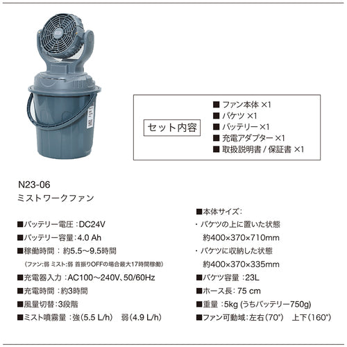 ＳＨＯＷＡ　（売り切り）ミストワークファン　N23-06　1 台