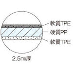 ライオン　折りたたみ式カッティングマット　４５０×３００　ＣＭ−４５Ｆ　CM-45F(25720)　1 枚