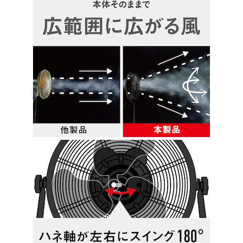 ＣＡＴ　工場扇　４５ｃｍ（壁・床タイプ）羽根軸１８０°半転機能付　ブラック　EEMF-18S180BK　1 台
