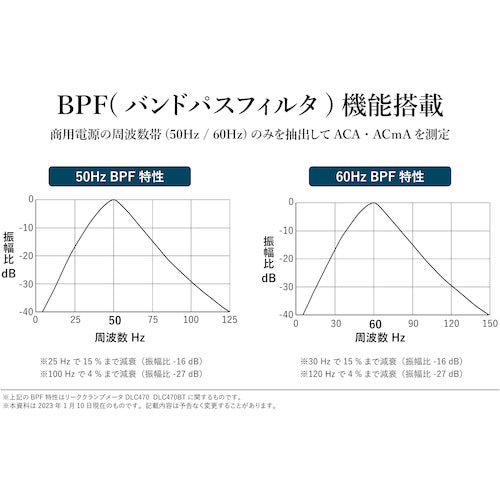 SANWA Leak Clamp Meter DLC470 1 unit
