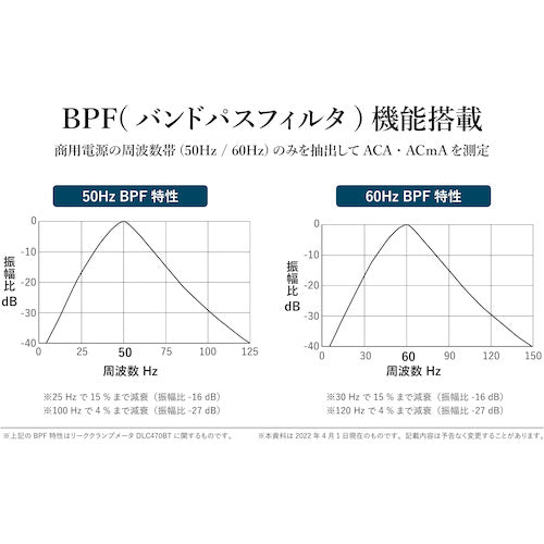 SANWA Leak Clamp Meter DLC470BT 1 unit