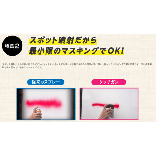 Holts MH20020 순정 터치 업 전용 스프레이 키트 4978955200201 MH20020 1개