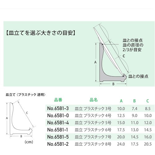 福井金属工芸　皿立て　４号　プラスチック　透明　６５８１−０　6581-0　1 個