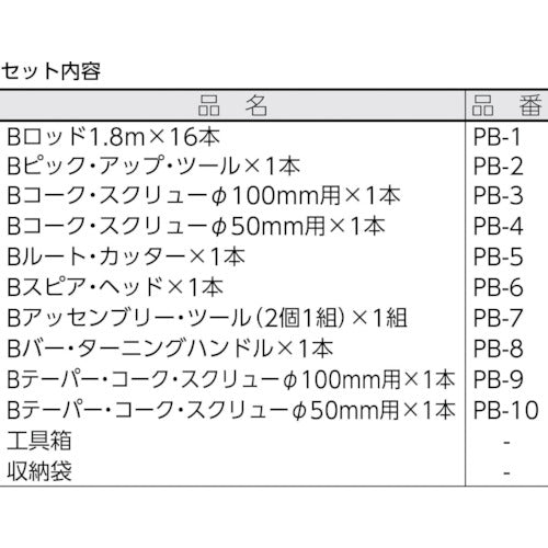 ＫＡＮＴＯＯＬ　排水管掃除機用交換先端ツール　Ｂプラマーズ・セット　PB　1 Ｓ