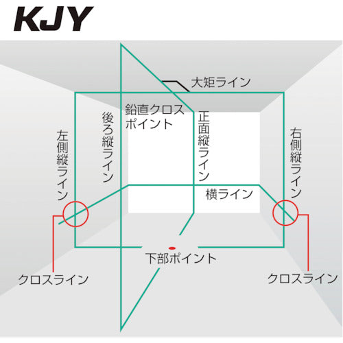 タジマ　ＺＥＲＯＧＲＥＥＮ　ＫＪＹ　受光器・三脚セット　ZEROG2-KJYSET　1 個