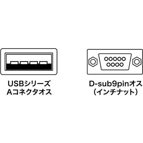 ＳＡＮＷＡ　ＵＳＢ−ＲＳ２３２Ｃコンバータ（０．３ｍ）　USBCVRS9HN　1 本