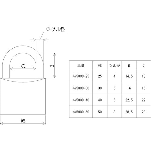 ガード　ステンレスシャックル南京錠　２５ｍｍ　ＮＯ．５０００−２５　NO.5000-25　1 Ｓ