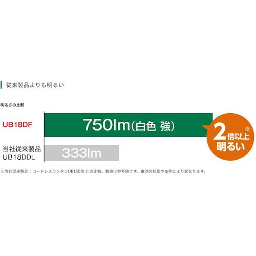 HiKOKI 18V-14.4V 무선 랜턴 본체만 UB18DF-NN 1대