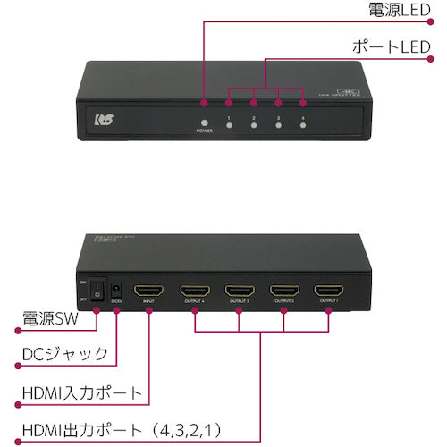 ＲＡＴＯＣ　４Ｋ６０Ｈｚ対応　１入力４出力　ＨＤＭＩ分配器　RS-HDSP4P-4KZ　1 個