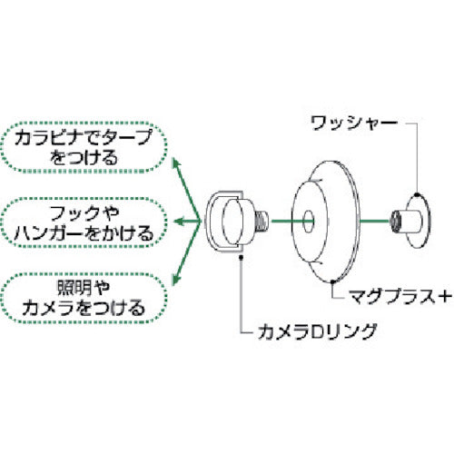 ＭＡＧＥＶＥＲ　サビないマグネット　マグプラス＋　ＮＣＰ−４５Ｒ　シリコンマグネット　羽根付きタイプ　黒　Ｄ型リングフック付き　　1-3468PLUS-DB　1 個