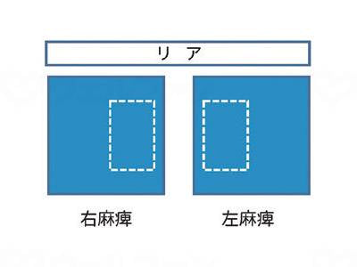 四国繊維販売ｵｰｴｽﾄ　4WAY車椅子ｸｯｼｮﾝ ﾌﾞﾙｰ