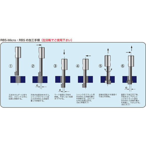 Hermanbiltz Solid Carbide Back Countersink Cutter Eccentric Type RBS - M55100 1 Piece