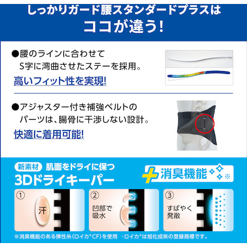 ＳＩＧＭＡＸ　メディエイド　サポーター　しっかりガード腰スタンダードプラスＭサイズ　338202　1 個