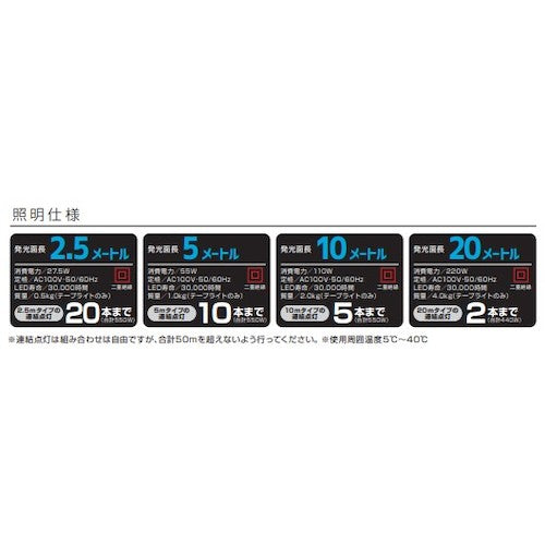 ハタヤ　ＬＥＤテープライト片面発光タイプ（２．５ｍ単体）　LTP-025　1 本