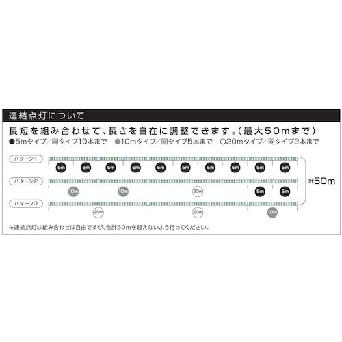 ハタヤ　ＬＥＤテープライト片面発光タイプ（２．５ｍ単体）　LTP-025　1 本
