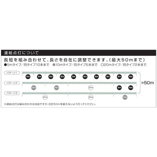 ハタヤ　ＬＥＤテープライトＲ片面　RLTP10　1 台