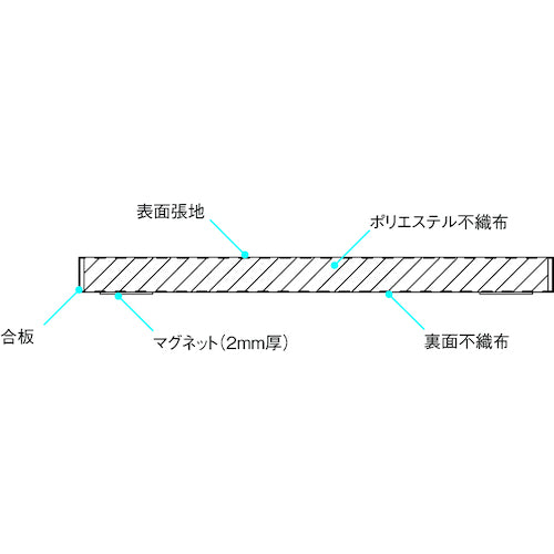 ＤＡＩＫＥＮ　オフトーンマグネットパネル（ＭＮ柄０１）　２枚入　WB0903-MN01SP　1 箱