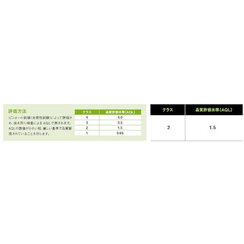 ＳＨＯＷＡ　ニトリルゴム製化学防護手袋　ＣＮ−７４０　Ｌ　CN740-L　1 双