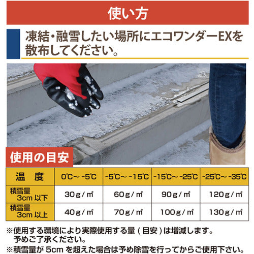 高森コーキ　凍結防止・融雪剤　エコワンダーＥＸ　ECO-10　1 袋