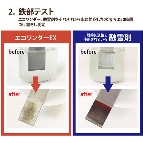 高森コーキ　凍結防止・融雪剤　エコワンダーＥＸ　ECO-10　1 袋