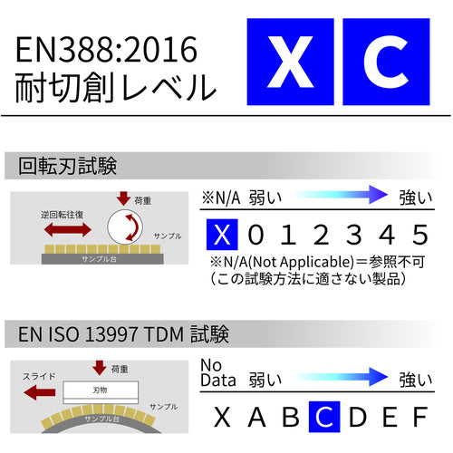 Towaron Cut Resistant Gloves EVO Cut Resist Light L 179-L 1 pair