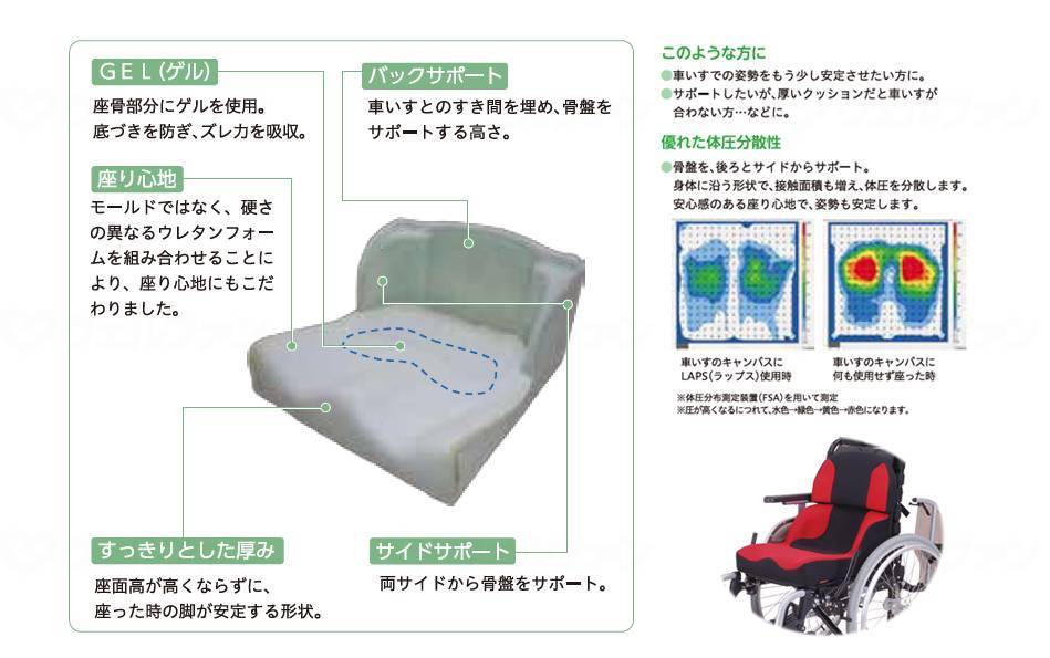 Takano Sitting Cushion LAPS + LAPBacks Set Gray