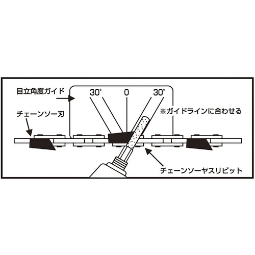 류보 마루 눈에 띄는 야스리 편안한 눈에 띄는 세트 4.7mm 1036 1 S