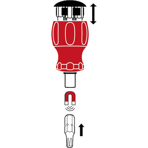 PB Swiss Tools Bit Interchangeable Driver Stubby Insider 8453 1 S