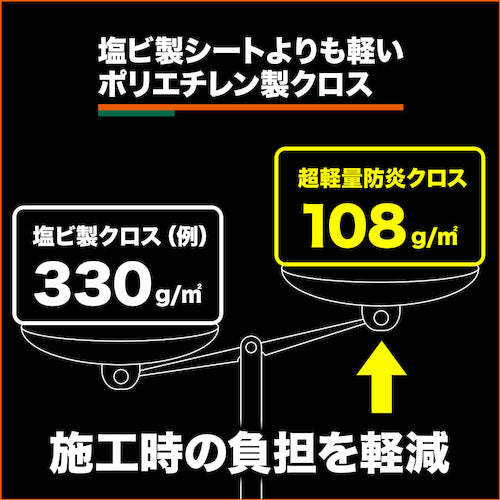 TRUSCO Ultra-lightweight fireproof cloth, width 0.9m x length 50m, LFCL-0950, 1 roll