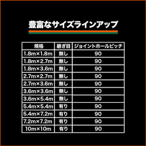 ＴＲＵＳＣＯ　ブルーシート　エコブルーターピーシート＃３０００　幅１．８ｍＸ長さ３．６ｍ　TP-1836A　1 枚