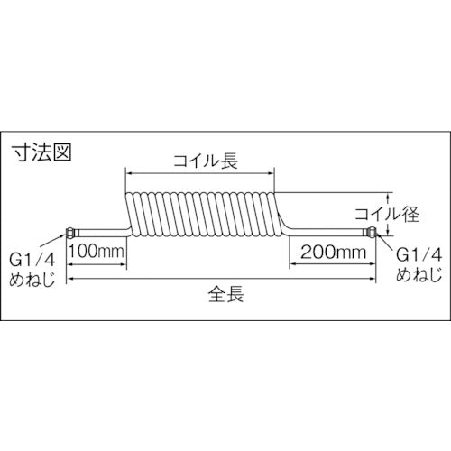 ＫＵＲＩＴＡ　コイルホース　CH1000　1 本