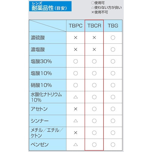 ＴＯＡ　ＢＯＪＩＮ　セミアイカッププラフレーム　ＴＡ−Ｇ３５０ＴＢＣＲ　TA-G350 TBCR　1 個