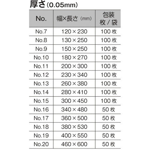오쿠라 OK봉투 50μm 12호 OK (50)12 1봉투