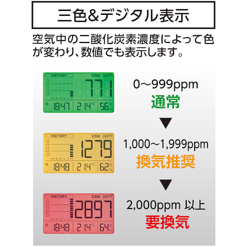 シンワ　デジタル二酸化炭素濃度計　光学式　補正機能付　78977　1 台