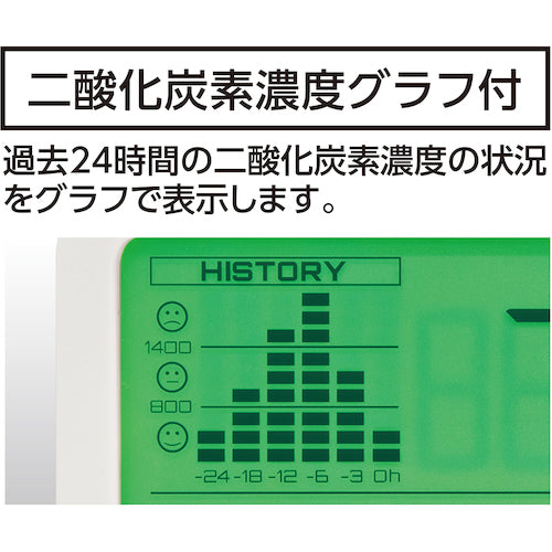 シンワ　デジタル二酸化炭素濃度計　光学式　補正機能付　78977　1 台