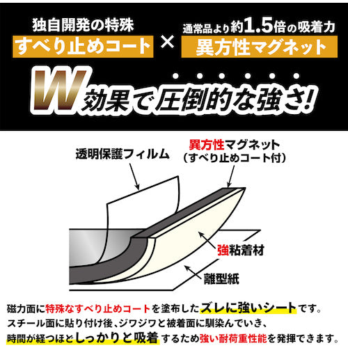 マグエックス　超強力マグネットプレート　ゼロスリップ　強粘着付　厚２ｍｍ　４枚入　MHGP-2　1 袋