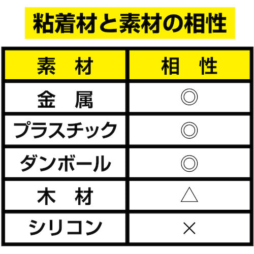 マグエックス　超強力マグネットプレート　ゼロスリップ　強粘着付　厚２ｍｍ　４枚入　MHGP-2　1 袋