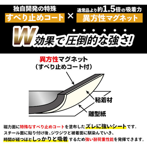 Mag-X Super Strong Magnetic Tape Zero Slip Adhesive Width 30mm MHGT-30 1 Roll