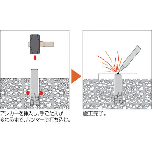 サンコー　ウェルドアンカー　スチール製　HAS-1050　100 本