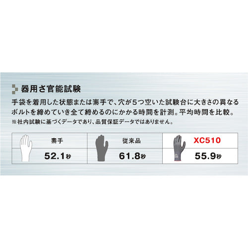 ＳＨＯＷＡ　耐切創手袋　ＸＣ５１０　フォルテックスウレタンパーム手袋　ＸＬサイズ　XC510-XL　1 双